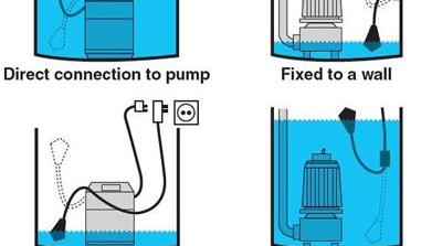 Pump control float switches ATMI