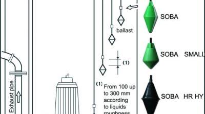 SOBA Level Regulators for Pumping Stations