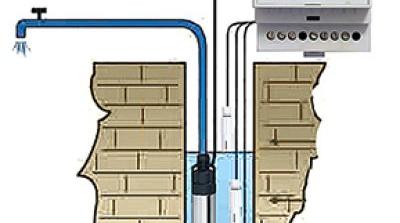 Level Probes for Conductive Liquids