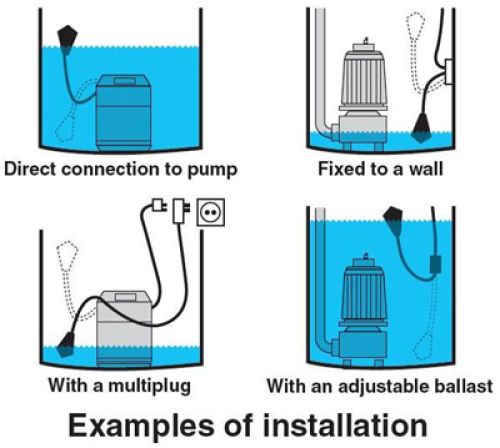 Pump control float switches ATMI