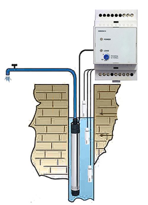 Level probes for conductive liquids