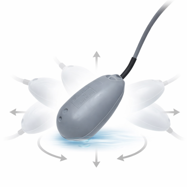 Omnidirectional detection