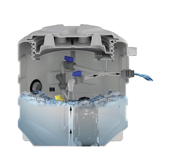 What is a Float Level Switch Water Tank Controller? ATMI